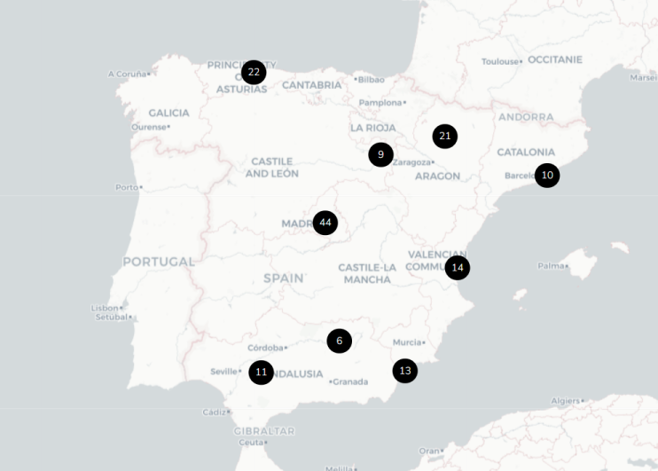 Un equipo que te ayudará a ganar más